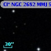 Cl* NGC 2682    FBC    2244