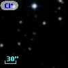 Cl* NGC 2682    FBC    3655