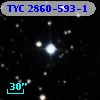 TYC 2860-593-1