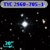 TYC 2860-705-1