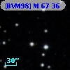 [BVM98] M 67 36