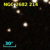 Cl* NGC 2682     ES    3028