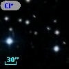 Cl* NGC 2682     ES    1021