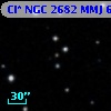 Cl* NGC 2682    MMJ    6043