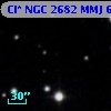 Cl* NGC 2682    MMJ    6117