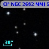 Cl* NGC 2682    MMJ    5060