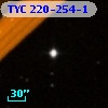 TYC  220-254-1