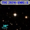 TYC 2874-1905-1