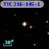 TYC  216-145-1