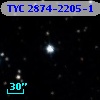 TYC 2874-2205-1