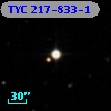 TYC  217-833-1