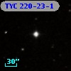 TYC  220-23-1