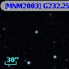 [MNM2003] G232.256+24.597