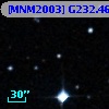 [MNM2003] G232.462+24.393