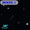 [MSK99]  1