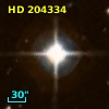 LTT  8530