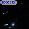 EDCC 223