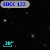 EDCC 122