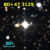 BD+47  3129