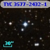 TYC 3577-2432-1