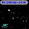 RX J2054.6+5120