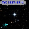 TYC 3587-87-1
