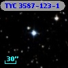 TYC 3587-123-1