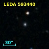 LEDA  593440