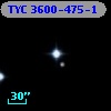 TYC 3600-475-1