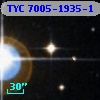 TYC 7005-1935-1