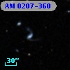 AM 0207-360