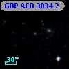 GDP ACO  3034 2