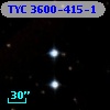 TYC 3600-415-1