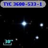 TYC 3600-533-1