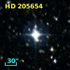 HD 205654