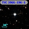 TYC 3966-196-1