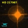HD 217987