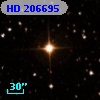 HD 206695