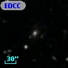 EDCC 191
