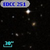 EDCC 251