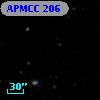 APMCC 206