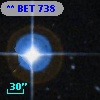 ** BET   738