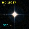 HD  15287