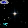 HD 201619