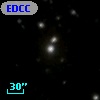 EDCC 142