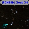 [PGH98b] Cloud 34