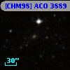 [CHM98] ACO 3889 13