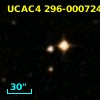 GD  636