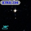 [CT83] 234