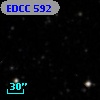 EDCC 592